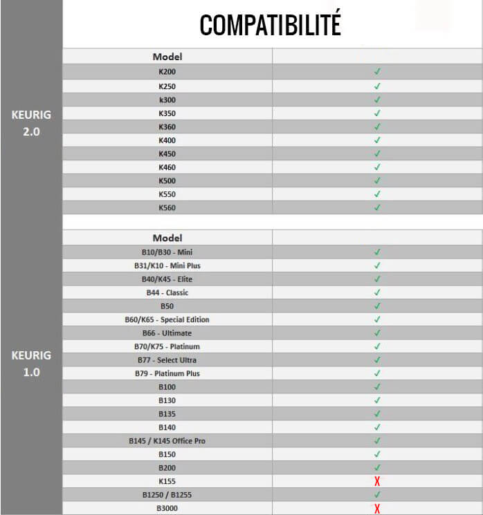 hilloo-capsule-caf-r-utilisable-keurig-sans-bpa image 3
